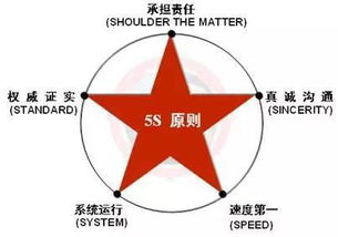 观点丨海底捞公关获点赞，这是消费者的不争气
