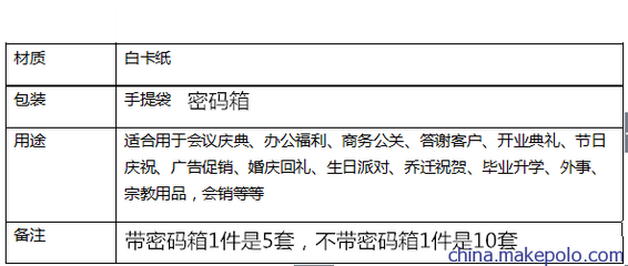 《世界财富》100个国家钱币册 收藏与投资的艺术